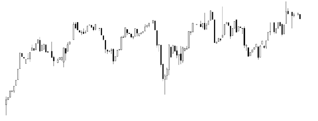 1.4. Range market example.